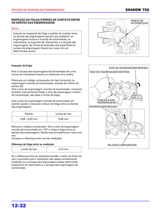 ÁRVORE DE MANIVELAS/TRANSMISSÃO                                                       SHADOW 750


INSPEÇÃO DA FOLGA/PADRÃO DE CONTATO ENTRE                                                   PONTO DE
OS DENTES DAS ENGRENAGENS                                                                   INTERSECÇÃO

NOTA
 Execute as inspeções de folga e padrão de contato entre
 os dentes das engrenagens sempre que substituir as
 engrenagens motora e movida de transmissão, os
 rolamentos, os suportes de rolamentos e a carcaça das
 engrenagens. As linhas de extensão das superfícies de
 contato da engrenagem devem se cruzar em um
 determinado ponto.




Inspeção da Folga
                                                                            EIXO DA ENGRENAGEM MOVIDA
Fixe a carcaça das engrenagens de transmissão em uma            EIXO DA ENGRENAGEM MOTORA
morsa de mordentes macios ou utilizando uma toalha.

Posicione um relógio comparador do tipo horizontal na
engrenagem movida de transmissão, através do orifício do
sensor VS.
Gire o eixo da engrenagem movida de transmissão, enquanto
mantém manualmente fixado o eixo da engrenagem motora
de transmissão, até obter o limite da folga.

Gire o eixo da engrenagem movida de transmissão em                   CARCAÇA DAS
                                                                     ENGRENAGENS
sentido oposto e execute a leitura da folga entre os dentes
das engrenagens.                                                ENGRENAGEM MOVIDA

           Padrão                      Limite de Uso

       0,08 – 0,23 mm                    0,40 mm


Remova o relógio comparador. Gire o eixo da engrenagem
movida de transmissão em 120° e meça a folga entre os
dentes das engrenagens. Repita este procedimento mais uma
vez.
Compare a diferença entre as três medições.

Diferença da folga entre as medições                                       RELÓGIO COMPARADOR
        Limite de Uso                    0,10 mm

Se a diferença entre as medições exceder o valor do limite de
uso, é provável que o rolamento não esteja corretamente
instalado ou a carcaça das engrenagens esteja deformada.
Inspecione os rolamentos e a carcaça das engrenagens de
transmissão.




12-32
 