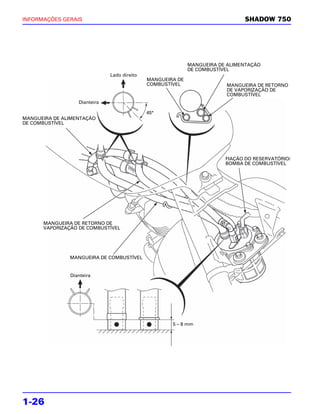 INFORMAÇÕES GERAIS                                                            SHADOW 750




                                                            MANGUEIRA DE ALIMENTAÇÃO
                                                            DE COMBUSTÍVEL
                              Lado direito
                                             MANGUEIRA DE
                                             COMBUSTÍVEL                MANGUEIRA DE RETORNO
                                                                        DE VAPORIZAÇÃO DE
                                                                        COMBUSTÍVEL
                  Dianteira

                                             45°
MANGUEIRA DE ALIMENTAÇÃO
DE COMBUSTÍVEL




                                                                        FIAÇÃO DO RESERVATÓRIO/
                                                                        BOMBA DE COMBUSTÍVEL




      MANGUEIRA DE RETORNO DE
      VAPORIZAÇÃO DE COMBUSTÍVEL




               MANGUEIRA DE COMBUSTÍVEL


               Dianteira




                                                     5 – 8 mm




1-26
 