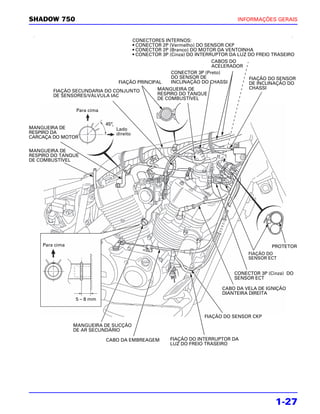 SHADOW 750                                                                 INFORMAÇÕES GERAIS


                                    CONECTORES INTERNOS:
                                    • CONECTOR 2P (Vermelho) DO SENSOR CKP
                                    • CONECTOR 2P (Branco) DO MOTOR DA VENTOINHA
                                    • CONECTOR 3P (Cinza) DO INTERRUPTOR DA LUZ DO FREIO TRASEIRO
                                                                   CABOS DO
                                                                   ACELERADOR
                                                   CONECTOR 3P (Preto)
                                                   DO SENSOR DE                 FIAÇÃO DO SENSOR
                               FIAÇÃO PRINCIPAL    INCLINAÇÃO DO CHASSI         DE INCLINAÇÃO DO
                                              MANGUEIRA DE                      CHASSI
        FIAÇÃO SECUNDARIA DO CONJUNTO
        DE SENSORES/VÁLVULA IAC               RESPIRO DO TANQUE
                                              DE COMBUSTÍVEL

                 Para cima

                             45°
MANGUEIRA DE                    °
                                    Lado
RESPIRO DA                          direito
CARCAÇA DO MOTOR

MANGUEIRA DE
RESPIRO DO TANQUE
DE COMBUSTÍVEL




    Para cima                                                                           PROTETOR
                                                                               FIAÇÃO DO
                                                                               SENSOR ECT


                                                                          CONECTOR 3P (Cinza) DO
                                                                          SENSOR ECT

                                                                     CABO DA VELA DE IGNIÇÃO
                                                                     DIANTEIRA DIREITA
                5 – 8 mm


                                                               FIAÇÃO DO SENSOR CKP
                MANGUEIRA DE SUCÇÃO
                DE AR SECUNDÁRIO

                             CABO DA EMBREAGEM    FIAÇÃO DO INTERRUPTOR DA
                                                  LUZ DO FREIO TRASEIRO




                                                                                         1-27
 