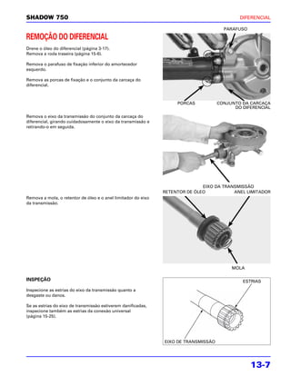 SHADOW 750                                                                                   DIFERENCIAL

                                                                                       PARAFUSO

REMOÇÃO DO DIFERENCIAL
Drene o óleo do diferencial (página 3-17).
Remova a roda traseira (página 15-6).

Remova o parafuso de fixação inferior do amortecedor
esquerdo.

Remova as porcas de fixação e o conjunto da carcaça do
diferencial.



                                                                    PORCAS           CONJUNTO DA CARCAÇA
                                                                                           DO DIFERENCIAL

Remova o eixo da transmissão do conjunto da carcaça do
diferencial, girando cuidadosamente o eixo da transmissão e
retirando-o em seguida.




                                                                              EIXO DA TRANSMISSÃO
                                                               RETENTOR DE ÓLEO           ANEL LIMITADOR
Remova a mola, o retentor de óleo e o anel limitador do eixo
da transmissão.




                                                                                          MOLA

INSPEÇÃO                                                                                      ESTRIAS

Inspecione as estrias do eixo da transmissão quanto a
desgaste ou danos.

Se as estrias do eixo de transmissão estiverem danificadas,
inspecione também as estrias da conexão universal
(página 15-25).




                                                               EIXO DE TRANSMISSÃO




                                                                                                  13-7
 
