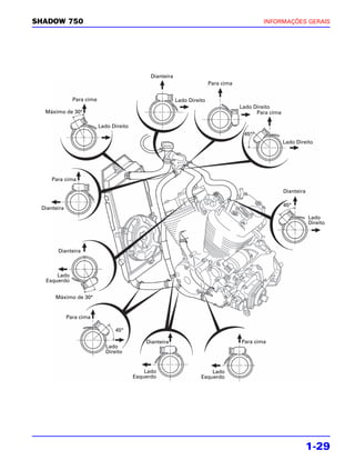 SHADOW 750                                                                                     INFORMAÇÕES GERAIS




                                                Dianteira
                                                                           Para cima


               Para cima                                    Lado Direito
                                                                                       Lado Direito
  Máximo de 30°                                                                              Para cima

                           Lado Direito
                                                                                        45°
                                                                                                         Lado Direito




     Para cima

                                                                                                         Dianteira

                                                                                                         45°
 Dianteira
                                                                                                                     Lado
                                                                                                                     Direito




       Dianteira



      Lado
  Esquerdo


      Máximo de 30°


             Para cima

                                 45°

                                              Dianteira                                Para cima
                             Lado
                             Direito


                                              Lado                        Lado
                                          Esquerdo                    Esquerdo




                                                                                                                     1-29
 