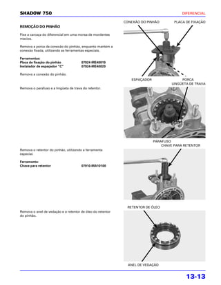 SHADOW 750                                                                               DIFERENCIAL

                                                            CONEXÃO DO PINHÃO        PLACA DE FIXAÇÃO
REMOÇÃO DO PINHÃO

Fixe a carcaça do diferencial em uma morsa de mordentes
macios.

Remova a porca da conexão do pinhão, enquanto mantém a
conexão fixada, utilizando as ferramentas especiais.

Ferramentas:
Placa de fixação do pinhão             07924-ME40010
Instalador de espaçador “C”            07924-ME40020

Remova a conexão do pinhão.
                                                               ESPAÇADOR                 PORCA
                                                                                    LINGÜETA DE TRAVA
Remova o parafuso e a lingüeta de trava do retentor.




                                                                           PARAFUSO
                                                                               CHAVE PARA RETENTOR
Remova o retentor do pinhão, utilizando a ferramenta
especial.

Ferramenta:
Chave para retentor                    07910-MA10100




                                                             RETENTOR DE ÓLEO
Remova o anel de vedação e o retentor de óleo do retentor
do pinhão.




                                                              ANEL DE VEDAÇÃO


                                                                                           13-13
 