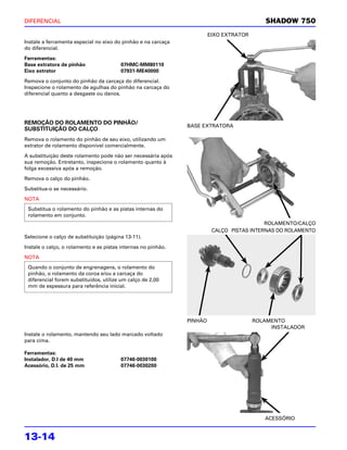 DIFERENCIAL                                                                                SHADOW 750
                                                                        EIXO EXTRATOR
Instale a ferramenta especial no eixo do pinhão e na carcaça
do diferencial.

Ferramentas:
Base extratora de pinhão                07HMC-MM80110
Eixo extrator                           07931-ME40000

Remova o conjunto do pinhão da carcaça do diferencial.
Inspecione o rolamento de agulhas do pinhão na carcaça do
diferencial quanto a desgaste ou danos.




REMOÇÃO DO ROLAMENTO DO PINHÃO/
                                                               BASE EXTRATORA
SUBSTITUIÇÃO DO CALÇO
Remova o rolamento do pinhão de seu eixo, utilizando um
extrator de rolamento disponível comercialmente.

A substituição deste rolamento pode não ser necessária após
sua remoção. Entretanto, inspecione o rolamento quanto à
folga excessiva após a remoção.

Remova o calço do pinhão.

Substitua-o se necessário.

NOTA
 Substitua o rolamento do pinhão e as pistas internas do
 rolamento em conjunto.
                                                                                           ROLAMENTO/CALÇO
                                                                         CALÇO PISTAS INTERNAS DO ROLAMENTO
Selecione o calço de substituição (página 13-11).

Instale o calço, o rolamento e as pistas internas no pinhão.

NOTA
 Quando o conjunto de engrenagens, o rolamento do
 pinhão, o rolamento da coroa e/ou a carcaça do
 diferencial forem substituídos, utilize um calço de 2,00
 mm de espessura para referência inicial.




                                                               PINHÃO                   ROLAMENTO
                                                                                             INSTALADOR
Instale o rolamento, mantendo seu lado marcado voltado
para cima.

Ferramentas:
Instalador, D.I de 40 mm                07746-0030100
Acessório, D.I. de 25 mm                07746-0030200




                                                                                           ACESSÓRIO


13-14
 