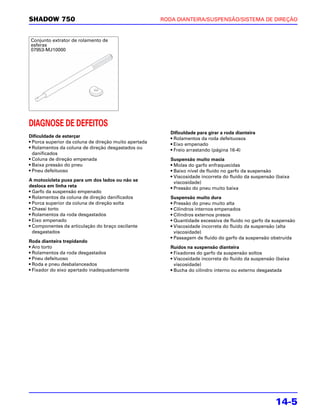SHADOW 750                                             RODA DIANTEIRA/SUSPENSÃO/SISTEMA DE DIREÇÃO


Conjunto extrator de rolamento de
esferas
07953-MJ10000




DIAGNOSE DE DEFEITOS
                                                          Dificuldade para girar a roda dianteira
Dificuldade de esterçar                                   • Rolamentos da roda defeituosos
• Porca superior da coluna de direção muito apertada      • Eixo empenado
• Rolamentos da coluna de direção desgastados ou          • Freio arrastando (página 16-4)
  danificados
• Coluna de direção empenada                              Suspensão muito macia
• Baixa pressão do pneu                                   • Molas do garfo enfraquecidas
• Pneu defeituoso                                         • Baixo nível de fluido no garfo da suspensão
                                                          • Viscosidade incorreta do fluido da suspensão (baixa
A motocicleta puxa para um dos lados ou não se              viscosidade)
desloca em linha reta                                     • Pressão do pneu muito baixa
• Garfo da suspensão empenado
• Rolamentos da coluna de direção danificados             Suspensão muito dura
• Porca superior da coluna de direção solta               • Pressão do pneu muito alta
• Chassi torto                                            • Cilindros internos empenados
• Rolamentos da roda desgastados                          • Cilindros externos presos
• Eixo empenado                                           • Quantidade excessiva de fluido no garfo da suspensão
• Componentes da articulação do braço oscilante           • Viscosidade incorreta do fluido da suspensão (alta
  desgastados                                               viscosidade)
                                                          • Passagem de fluido do garfo da suspensão obstruída
Roda dianteira trepidando
• Aro torto                                               Ruídos na suspensão dianteira
• Rolamentos da roda desgastados                          • Fixadores do garfo da suspensão soltos
• Pneu defeituoso                                         • Viscosidade incorreta do fluido da suspensão (baixa
• Roda e pneu desbalanceados                                viscosidade)
• Fixador do eixo apertado inadequadamente                • Bucha do cilindro interno ou externo desgastada




                                                                                                        14-5
 