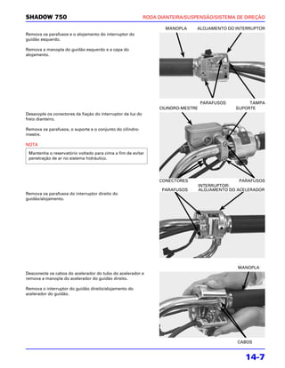 SHADOW 750                                                   RODA DIANTEIRA/SUSPENSÃO/SISTEMA DE DIREÇÃO

                                                                    MANOPLA     ALOJAMENTO DO INTERRUPTOR
Remova os parafusos e o alojamento do interruptor do
guidão esquerdo.

Remova a manopla do guidão esquerdo e a capa do
alojamento.




                                                                                    PARAFUSOS         TAMPA
                                                                  CILINDRO-MESTRE                SUPORTE
Desacople os conectores da fiação do interruptor da luz do
freio dianteiro.

Remova os parafusos, o suporte e o conjunto do cilindro-
mestre.

NOTA

 Mantenha o reservatório voltado para cima a fim de evitar
 penetração de ar no sistema hidráulico.




                                                                  CONECTORES                       PARAFUSOS
                                                                                    INTERRUPTOR
                                                                   PARAFUSOS        ALOJAMENTO DO ACELERADOR
Remova os parafusos do interruptor direito do
guidão/alojamento.




                                                                                                  MANOPLA
Desconecte os cabos do acelerador do tubo do acelerador e
remova a manopla do acelerador do guidão direito.

Remova o interruptor do guidão direito/alojamento do
acelerador do guidão.




                                                                                                  CABOS


                                                                                                    14-7
 
