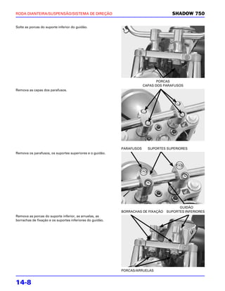 RODA DIANTEIRA/SUSPENSÃO/SISTEMA DE DIREÇÃO                                         SHADOW 750

Solte as porcas do suporte inferior do guidão.




                                                                              PORCAS
                                                                       CAPAS DOS PARAFUSOS
Remova as capas dos parafusos.




                                                           PARAFUSOS     SUPORTES SUPERIORES
Remova os parafusos, os suportes superiores e o guidão.




                                                                                        GUIDÃO
                                                           BORRACHAS DE FIXAÇÃO   SUPORTES INFERIORES
Remova as porcas do suporte inferior, as arruelas, as
borrachas de fixação e os suportes inferiores do guidão.




                                                           PORCAS/ARRUELAS


14-8
 