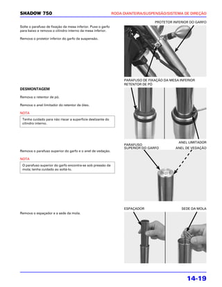 SHADOW 750                                                   RODA DIANTEIRA/SUSPENSÃO/SISTEMA DE DIREÇÃO

                                                                                 PROTETOR INFERIOR DO GARFO
Solte o parafuso de fixação da mesa inferior. Puxe o garfo
para baixo e remova o cilindro interno da mesa inferior.

Remova o protetor inferior do garfo da suspensão.




                                                                  PARAFUSO DE FIXAÇÃO DA MESA INFERIOR
                                                                  RETENTOR DE PÓ
DESMONTAGEM

Remova o retentor de pó.

Remova o anel limitador do retentor de óleo.

NOTA
 Tenha cuidado para não riscar a superfície deslizante do
 cilindro interno.




                                                                                             ANEL LIMITADOR
                                                                  PARAFUSO
                                                                  SUPERIOR DO GARFO         ANEL DE VEDAÇÃO
Remova o parafuso superior do garfo e o anel de vedação.

NOTA
 O parafuso superior do garfo encontra-se sob pressão da
 mola; tenha cuidado ao soltá-lo.




                                                                  ESPAÇADOR                    SEDE DA MOLA
Remova o espaçador e a sede da mola.




                                                                                                 14-19
 