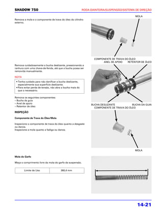 SHADOW 750                                                 RODA DIANTEIRA/SUSPENSÃO/SISTEMA DE DIREÇÃO

                                                                                             MOLA
Remova a mola e o componente de trava do óleo do cilindro
externo.




                                                                  COMPONENTE DE TRAVA DO ÓLEO
                                                                       ANEL DE APOIO    RETENTOR DE ÓLEO
Remova cuidadosamente a bucha deslizante, pressionando a
ranhura com uma chave-de-fenda, até que a bucha possa ser
removida manualmente.

NOTA
 • Tenha cuidado para não danificar a bucha deslizante,
   especialmente sua superfície deslizante.
 • Para evitar perda de tensão, não abra a bucha mais do
   que o necessário.

Remova os seguintes componentes:
– Bucha da guia
– Anel de apoio
                                                                BUCHA DESLIZANTE           BUCHA DA GUIA
– Retentor de óleo
                                                                  COMPONENTE DE TRAVA DO ÓLEO
INSPEÇÃO

Componente de Trava do Óleo/Mola

Inspecione o componente de trava do óleo quanto a desgaste
ou danos.
Inspecione a mola quanto a fadiga ou danos.




                                                                                             MOLA

Mola do Garfo

Meça o comprimento livre da mola do garfo da suspensão.


       Limite de Uso                   360,4 mm




                                                                                              14-21
 