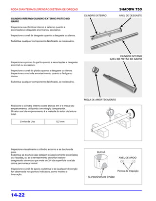 RODA DIANTEIRA/SUSPENSÃO/SISTEMA DE DIREÇÃO                                               SHADOW 750
                                                                CILINDRO EXTERNO          ANEL DE DESGASTE
CILINDRO INTERNO/CILINDRO EXTERNO/PISTÃO DO
GARFO

Inspecione os cilindros interno e externo quanto a
escoriações e desgaste anormal ou excessivo.

Inspecione o anel de desgaste quanto a desgaste ou danos.

Substitua qualquer componente danificado, se necessário.




                                                                                          CILINDRO INTERNO
                                                                                   ANEL DO PISTÃO DO GARFO
Inspecione o pistão do garfo quanto a escoriações e desgaste
anormal ou excessivo.

Inspecione o anel do pistão quanto a desgaste ou danos.
Inspecione a mola de amortecimento quanto a fadiga ou
danos.

Substitua qualquer componente danificado, se necessário.




                                                                MOLA DE AMORTECIMENTO

Posicione o cilindro interno sobre blocos em V e meça seu
empenamento, utilizando um relógio comparador.
O valor real de empenamento é a metade do valor de leitura
total.


        Limite de Uso                    0,2 mm




Inspecione visualmente o cilindro externo e as buchas da
guia.                                                                    BUCHA
Substitua as buchas caso estejam excessivamente escoriadas
ou riscadas, ou se o revestimento de teflon estiver                                       ANEL DE APOIO
desgastado de modo que mais de 3/4 da superfície total de
cobre permaneça visível.

Inspecione o anel de apoio; substitua-o se qualquer distorção
for observada nos pontos indicados, como mostra a                                        Pontos de Inspeção
ilustração.
                                                                  SUPERFÍCIES DE COBRE




14-22
 