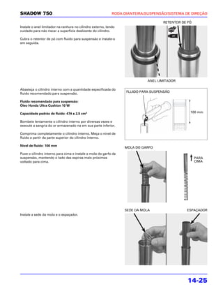 SHADOW 750                                                  RODA DIANTEIRA/SUSPENSÃO/SISTEMA DE DIREÇÃO

                                                                                   RETENTOR DE PÓ
Instale o anel limitador na ranhura no cilindro externo, tendo
cuidado para não riscar a superfície deslizante do cilindro.

Cubra o retentor de pó com fluido para suspensão e instale-o
em seguida.




                                                                            ANEL LIMITADOR

Abasteça o cilindro interno com a quantidade especificada do
                                                                  FLUIDO PARA SUSPENSÃO
fluido recomendado para suspensão.

Fluido recomendado para suspensão:
Óleo Honda Ultra Cushion 10 W

Capacidade padrão de fluido: 474 ± 2,5 cm3                                                      100 mm

Bombeie lentamente o cilindro interno por diversas vezes e
execute a sangria do ar armazenado na em sua parte inferior.

Comprima completamente o cilindro interno. Meça o nível de
fluido a partir da parte superior do cilindro interno.

Nível de fluido: 100 mm
                                                                 MOLA DO GARFO
Puxe o cilindro interno para cima e instale a mola do garfo da
suspensão, mantendo o lado das espiras mais próximas                                                PARA
voltado para cima.                                                                                  CIMA




                                                                 SEDE DA MOLA                 ESPAÇADOR
Instale a sede da mola e o espaçador.




                                                                                               14-25
 