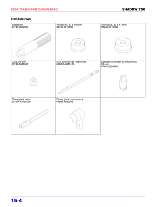 RODA TRASEIRA/FREIO/SUSPENSÃO                                              SHADOW 750


FERRAMENTAS

Instalador                  Acessório, 37 x 40 mm        Acessório, 42 x 47 mm
07749-0010000               07746-0010200                07746-0010300




Guia, 20 mm                 Eixo extrator de rolamento   Cabeçote extrator de rolamento,
07746-0040500               07GGD-0010100                20 mm
                                                         07746-0050600




Chave para raios            Chave para contraporca
07JMA-MR60100               07908-4690003




15-4
 