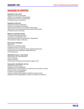 SHADOW 750                                                           RODA TRASEIRA/FREIO/SUSPENSÃO



DIAGNOSE DE DEFEITOS
Suspensão muito macia
• Ajuste incorreto da suspensão
• Molas do amortecedor enfraquecidas
• Vazamento de fluido no amortecedor
• Pressão do pneu muito baixa

Suspensão muito dura
• Ajuste incorreto da suspensão
• Haste do amortecedor empenada
• Borrachas de fixação do amortecedor danificadas
• Rolamentos da articulação do braço oscilante danificados
• Pressão do pneu muito alta

Ruídos na suspensão traseira
• Fixadores da suspensão soltos
• Carcaça do amortecedor presa
• Borrachas de fixação do amortecedor desgastadas
• Amortecedor traseiro defeituoso

Roda traseira trepidando
• Aro torto
• Roda e pneu desbalanceados
• Pressão do pneu muito baixa
• Rolamentos da articulação do braço oscilante defeituosos
• Fixadores do eixo apertados inadequadamente
• Pneu defeituoso

Dificuldade de girar a roda traseira
• Rolamentos da roda defeituosos
• Eixo empenado
• Freio arrastando
• Rolamentos do diferencial danificados (página 13-7)

Desempenho insatisfatório do freio
• Ajuste incorreto do freio
• Sapatas do freio desgastadas
• Revestimento do freio oleoso ou contaminado com graxa ou sujeira
• Excêntrico do freio desgastado
• Tambor do freio desgastado
• Encaixe inadequado da região serrilhada do braço do freio
• Sapatas do freio desgastadas na região de contato do excêntrico




                                                                                           15-5
 