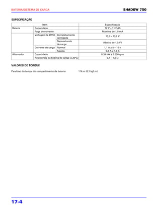 BATERIA/SISTEMA DE CARGA                                                                             SHADOW 750


ESPECIFICAÇÃO
                          Item                                                     Especificação
Bateria            Capacidade                                                     12 V – 11,2 Ah
                   Fuga de corrente                                              Máxima de 1,0 mA
                   Voltagem (a 20°C) Completamente
                                                                                    13,0 – 13,2 V
                                      carregada
                                      Necessitando
                                                                                  Abaixo de 12,4 V
                                      de carga
                   Corrente de carga Normal                                         1,1 A x 5 – 10 h
                                      Rápida                                         5,5 A x 1,0 h
Alternador         Capacidade                                                    0,39 kW a 5.000 rpm
                   Resistência da bobina de carga (a 20°C)                             0,1 – 1,0 Ω


VALORES DE TORQUE

Parafuso da tampa do compartimento da bateria                1 N.m (0,1 kgf.m)




17-4
 