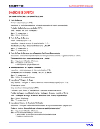 SHADOW 750                                                                              BATERIA/SISTEMA DE CARGA



DIAGNOSE DE DEFEITOS
BATERIA DANIFICADA OU ENFRAQUECIDA

1. Teste da Bateria
  Remova a bateria (página 17-6).
  Inspecione as condições da bateria, utilizando o testador de bateria recomendado.
  Testador de bateria recomendado: FBT50
  Está a bateria em boas condições?
  Sim – Vá para a etapa 2.
  Não – Bateria defeituosa.

2. Teste de Fuga de Corrente
  Instale a bateria (página 17-6).
  Inspecione a fuga de corrente da bateria (página 17-7).
  É indicada uma fuga de corrente inferior a 1,0 mA?
  Sim – Vá para a etapa 4.
  Não – Vá para a etapa 3.

3. Teste de Fuga de Corrente com o Regulador/Retificador Desconectado
  Desacople o conector do regulador/retificador e inspecione novamente a fuga de corrente da bateria.
  É indicada uma fuga de corrente inferior a 1,0 mA?
  Sim – Regulador/retificador defeituoso.
  Não – • Fiação em curto-circuito.
        • Interruptor de ignição defeituoso.

4. Inspeção da Bobina de Carga do Alternador
  Inspecione a bobina de carga do alternador (página 17-9).
  É indicada uma resistência entre 0,1 e 1,0 Ω (a 20°C)?
  Sim – Vá para a etapa 5.
  Não – Bobina de carga defeituosa.

5. Inspeção da Voltagem de Carga
  Meça e anote a voltagem da bateria, utilizando um multímetro digital (página 17-6).
  Dê partida no motor.
  Meça a voltagem de carga (página 17-7).
  Compare o valor obtido na medição com o resultado do seguinte cálculo.
  Padrão: Voltagem medida da bateria < Voltagem de carga medida < 15,5 V
  Está a voltagem de carga da bateria de acordo com o valor especificado?
  Sim – Bateria defeituosa.
  Não – Vá para a etapa 6.

6. Inspeção do Sistema do Regulador/Retificador
  Inspecione a voltagem e a resistência no conector do regulador/retificador (página 17-8).
  Estão os valores da medição de voltagem e resistência corretos?
  Sim – Regulador/retificador defeituoso.
  Não – • Circuito aberto na fiação relacionada.
        • Sem contato ou mau-contato nos terminais relacionados.
        • Fiação em curto-circuito




                                                                                                         17-5
 