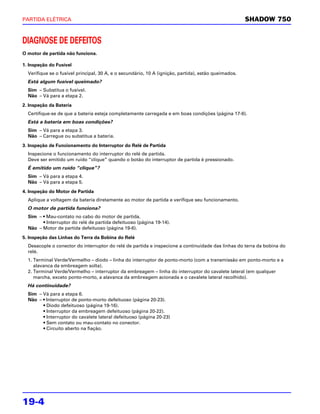 PARTIDA ELÉTRICA                                                                                      SHADOW 750


DIAGNOSE DE DEFEITOS
O motor de partida não funciona.

1. Inspeção do Fusível
  Verifique se o fusível principal, 30 A, e o secundário, 10 A (ignição, partida), estão queimados.
  Está algum fusível queimado?
  Sim – Substitua o fusível.
  Não – Vá para a etapa 2.

2. Inspeção da Bateria
  Certifique-se de que a bateria esteja completamente carregada e em boas condições (página 17-6).
  Está a bateria em boas condições?
  Sim – Vá para a etapa 3.
  Não – Carregue ou substitua a bateria.
3. Inspeção de Funcionamento do Interruptor do Relé de Partida
  Inspecione o funcionamento do interruptor do relé de partida.
  Deve ser emitido um ruído “clique” quando o botão do interruptor de partida é pressionado.
  É emitido um ruído “clique”?
  Sim – Vá para a etapa 4.
  Não – Vá para a etapa 5.

4. Inspeção do Motor de Partida
  Aplique a voltagem da bateria diretamente ao motor de partida e verifique seu funcionamento.
  O motor de partida funciona?
  Sim – • Mau-contato no cabo do motor de partida.
        • Interruptor do relé de partida defeituoso (página 19-14).
  Não – Motor de partida defeituoso (página 19-6).

5. Inspeção das Linhas do Terra da Bobina do Relé
  Desacople o conector do interruptor do relé de partida e inspecione a continuidade das linhas do terra da bobina do
  relé.
  1. Terminal Verde/Vermelho – diodo – linha do interruptor de ponto-morto (com a transmissão em ponto-morto e a
     alavanca da embreagem solta).
  2. Terminal Verde/Vermelho – interruptor da embreagem – linha do interruptor do cavalete lateral (em qualquer
     marcha, exceto ponto-morto, a alavanca da embreagem acionada e o cavalete lateral recolhido).
  Há continuidade?
  Sim – Vá para a etapa 6.
  Não – • Interruptor de ponto-morto defeituoso (página 20-23).
        • Diodo defeituoso (página 19-16).
        • Interruptor da embreagem defeituoso (página 20-22).
        • Interruptor do cavalete lateral defeituoso (página 20-23)
        • Sem contato ou mau-contato no conector.
        • Circuito aberto na fiação.




19-4
 