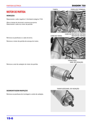 PARTIDA ELÉTRICA                                                                   SHADOW 750
                                                             TAMPA               PORCA DO TERMINAL

MOTOR DE PARTIDA
REMOÇÃO

Desconecte o cabo negativo (-) da bateria (página 17-6).

Abra a tampa do terminal e remova sua porca.
Desconecte o cabo do motor de partida.




                                                                           CABO DO MOTOR DE PARTIDA
                                                           CABO DO TERRA           MOTOR DE PARTIDA
Remova os parafusos e o cabo do terra.

Remova o motor de partida da carcaça do motor.




                                                                              PARAFUSOS
                                                                                ANEL DE VEDAÇÃO
Remova o anel de vedação do motor de partida.




                                                                  PARAFUSOS/ANEL DE VEDAÇÃO
DESMONTAGEM/INSPEÇÃO

Remova os parafusos de montagem e anéis de vedação.




19-6
 