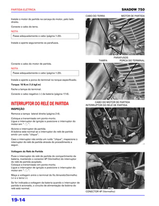 PARTIDA ELÉTRICA                                                                          SHADOW 750
                                                                CABO DO TERRA             MOTOR DE PARTIDA
Instale o motor de partida na carcaça do motor, pelo lado
direito.

Conecte o cabo do terra.

NOTA
 Passe adequadamente o cabo (página 1-20).

Instale e aperte seguramente os parafusos.




                                                                                     PARAFUSOS
                                                                         TAMPA           PORCA DO TERMINAL
Conecte o cabo do motor de partida.

NOTA
 Passe adequadamente o cabo (página 1-20).

Instale e aperte a porca do terminal no torque especificado.

Torque: 10 N.m (1,0 kgf.m)

Feche a tampa do terminal.

Conecte o cabo negativo (–) da bateria (página 17-6).


                                                                      CABO DO MOTOR DE PARTIDA
INTERRUPTOR DO RELÉ DE PARTIDA                                  INTERRUPTOR DO RELÉ DE PARTIDA
INSPEÇÃO
Remova a tampa lateral direita (página 2-4).

Coloque a transmissão em ponto-morto.
Ligue o interruptor de ignição e posicione o interruptor do
motor em “     ”.

Acione o interruptor de partida.
A bobina está normal se o interruptor do relé de partida
emitir um ruído “clique”.

Caso o interruptor não emita um ruído “clique”, inspecione o
interruptor do relé de partida através do procedimento a
seguir.

Voltagem do Relé de Partida

Puxe o interruptor do relé de partida do compartimento da
bateria, mantendo o conector 4P (Vermelho) do interruptor
do relé de partida acoplado.
Coloque a transmissão em ponto-morto.
Ligue o interruptor de ignição e posicione o interruptor do
motor em “      ”.

Meça a voltagem entre o terminal do fio Amarelo/Vermelho
(+) e o terra (–).

Se for indicada a voltagem da bateria quando o interruptor de
partida é acionado, o circuito de alimentação da bobina do
relé está normal.
                                                                CONECTOR 4P (Vermelho)


19-14
 