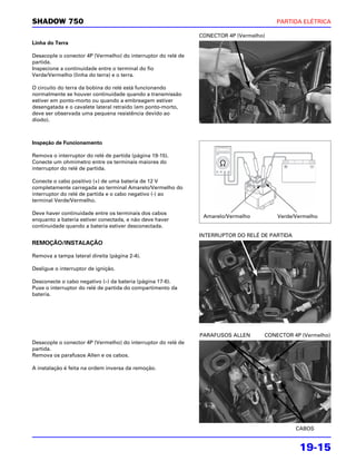 SHADOW 750                                                                              PARTIDA ELÉTRICA

                                                               CONECTOR 4P (Vermelho)
Linha do Terra

Desacople o conector 4P (Vermelho) do interruptor do relé de
partida.
Inspecione a continuidade entre o terminal do fio
Verde/Vermelho (linha do terra) e o terra.

O circuito do terra da bobina do relé está funcionando
normalmente se houver continuidade quando a transmissão
estiver em ponto-morto ou quando a embreagem estiver
desengatada e o cavalete lateral retraído (em ponto-morto,
deve ser observada uma pequena resistência devido ao
diodo).



Inspeção de Funcionamento

Remova o interruptor do relé de partida (página 19-15).
Conecte um ohmímetro entre os terminais maiores do
interruptor do relé de partida.

Conecte o cabo positivo (+) de uma bateria de 12 V
completamente carregada ao terminal Amarelo/Vermelho do
interruptor do relé de partida e o cabo negativo (-) ao
terminal Verde/Vermelho.

Deve haver continuidade entre os terminais dos cabos
                                                                Amarelo/Vermelho        Verde/Vermelho
enquanto a bateria estiver conectada, e não deve haver
continuidade quando a bateria estiver desconectada.
                                                               INTERRUPTOR DO RELÉ DE PARTIDA
REMOÇÃO/INSTALAÇÃO

Remova a tampa lateral direita (página 2-4).

Desligue o interruptor de ignição.

Desconecte o cabo negativo (–) da bateria (página 17-6).
Puxe o interruptor do relé de partida do compartimento da
bateria.




                                                               PARAFUSOS ALLEN      CONECTOR 4P (Vermelho)
Desacople o conector 4P (Vermelho) do interruptor do relé de
partida.
Remova os parafusos Allen e os cabos.

A instalação é feita na ordem inversa da remoção.




                                                                                                CABOS


                                                                                                 19-15
 