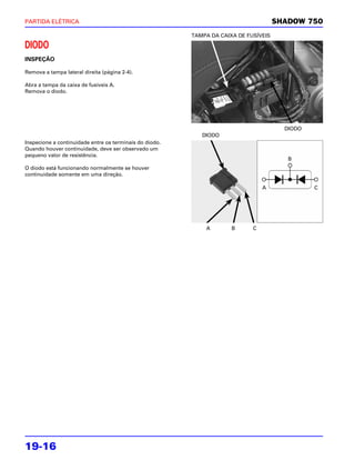 PARTIDA ELÉTRICA                                                                      SHADOW 750
                                                         TAMPA DA CAIXA DE FUSÍVEIS

DIODO
INSPEÇÃO

Remova a tampa lateral direita (página 2-4).

Abra a tampa da caixa de fusíveis A.
Remova o diodo.




                                                                                        DIODO
                                                            DIODO
Inspecione a continuidade entre os terminais do diodo.
Quando houver continuidade, deve ser observado um
pequeno valor de resistência.
                                                                                         B
O diodo está funcionando normalmente se houver
continuidade somente em uma direção.

                                                                                 A              C




                                                             A        B      C




19-16
 