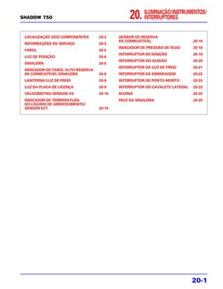 SHADOW 750                                      20.    ILUMINAÇÃO/INSTRUMENTOS/
                                                       INTERRUPTORES


 LOCALIZAÇÃO DOS COMPONENTES       20-2    SENSOR DE RESERVA
                                           DE COMBUSTÍVEL                    20-16
 INFORMAÇÕES DE SERVIÇO            20-3
                                           INDICADOR DE PRESSÃO DE ÓLEO      20-18
 FAROL                             20-5
                                           INTERRUPTOR DE IGNIÇÃO            20-19
 LUZ DE POSIÇÃO                    20-6
                                           INTERRUPTOR DO GUIDÃO             20-20
 SINALEIRA                         20-6
                                           INTERRUPTOR DA LUZ DE FREIO       20-21
 INDICADOR DE FAROL ALTO/RESERVA
 DE COMBUSTÍVEL/SINALEIRA          20-8    INTERRUPTOR DA EMBREAGEM          20-22
 LANTERNA/LUZ DE FREIO             20-8    INTERRUPTOR DE PONTO-MORTO        20-23
 LUZ DA PLACA DE LICENÇA           20-9    INTERRUPTOR DO CAVALETE LATERAL   20-23
 VELOCÍMETRO/SENSOR VS             20-10   BUZINA                            20-25
 INDICADOR DE TEMPERATURA                  RELÉ DA SINALEIRA                 20-25
 DO LÍQUIDO DE ARREFECIMENTO/
 SENSOR ECT                        20-15




                                                                             20-1
 