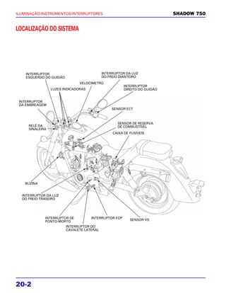 ILUMINAÇÃO/INSTRUMENTOS/INTERRUPTORES                                      SHADOW 750


LOCALIZAÇÃO DO SISTEMA




    INTERRUPTOR                             INTERRUPTOR DA LUZ
    ESQUERDO DO GUIDÃO                      DO FREIO DIANTEIRO
                               VELOCÍMETRO
                                                       INTERRUPTOR
                 LUZES INDICADORAS                     DIREITO DO GUIDÃO


 INTERRUPTOR
 DA EMBREAGEM
                                                 SENSOR ECT



                                                   SENSOR DE RESERVA
     RELÉ DA                                       DE COMBUSTÍVEL
     SINALEIRA
                                                 CAIXA DE FUSÍVEIS




   BUZINA


  INTERRUPTOR DA LUZ
  DO FREIO TRASEIRO




             INTERRUPTOR DE          INTERRUPTOR EOP
             PONTO-MORTO                                  SENSOR VS

                         INTERRUPTOR DO
                         CAVALETE LATERAL




20-2
 