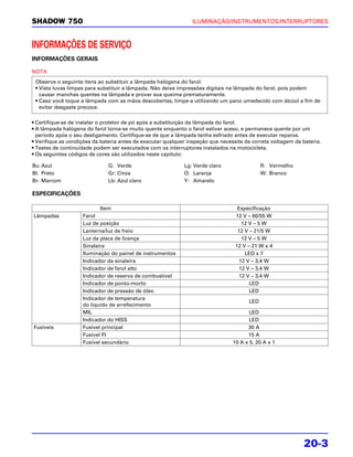 SHADOW 750                                                      ILUMINAÇÃO/INSTRUMENTOS/INTERRUPTORES



INFORMAÇÕES DE SERVIÇO
INFORMAÇÕES GERAIS

NOTA
 Observe o seguinte itens ao substituir a lâmpada halógena do farol:
 • Vista luvas limpas para substituir a lâmpada. Não deixe impressões digitais na lâmpada do farol, pois podem
   causar manchas quentes na lâmpada e provar sua queima prematuramente.
 • Caso você toque a lâmpada com as mãos descobertas, limpe-a utilizando um pano umedecido com álcool a fim de
   evitar desgaste precoce.

• Certifique-se de instalar o protetor de pó após a substituição da lâmpada do farol.
• A lâmpada halógena do farol torna-se muito quente enquanto o farol estiver aceso, e permanece quente por um
  período após o seu desligamento. Certifique-se de que a lâmpada tenha esfriado antes de executar reparos.
• Verifique as condições da bateria antes de executar qualquer inspeção que necessite da correta voltagem da bateria.
• Testes de continuidade podem ser executados com os interruptores instalados na motocicleta.
• Os seguintes códigos de cores são utilizados neste capítulo:

Bu: Azul                      G: Verde                       Lg: Verde claro                 R: Vermelho
Bl: Preto                     Gr: Cinza                      O: Laranja                      W: Branco
Br: Marrom                    Lb: Azul claro                 Y: Amarelo

ESPECIFICAÇÕES

                           Item                                                    Especificação
Lâmpadas            Farol                                                         12 V – 60/55 W
                    Luz de posição                                                   12 V – 5 W
                    Lanterna/luz de freio                                          12 V – 21/5 W
                    Luz da placa de licença                                          12 V – 5 W
                    Sinaleira                                                     12 V – 21 W x 4
                    Iluminação do painel de instrumentos                              LED x 7
                    Indicador da sinaleira                                          12 V – 3,4 W
                    Indicador de farol alto                                         12 V – 3,4 W
                    Indicador de reserva de combustível                             12 V – 3,4 W
                    Indicador de ponto-morto                                            LED
                    Indicador de pressão de óleo                                        LED
                    Indicador de temperatura
                                                                                       LED
                    do líquido de arrefecimento
                    MIL                                                                 LED
                    Indicador do HISS                                                   LED
Fusíveis            Fusível principal                                                  30 A
                    Fusível FI                                                         15 A
                    Fusível secundário                                           10 A x 5, 20 A x 1




                                                                                                              20-3
 
