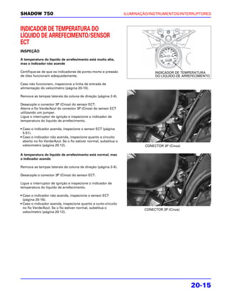 SHADOW 750                                                         ILUMINAÇÃO/INSTRUMENTOS/INTERRUPTORES



INDICADOR DE TEMPERATURA DO
LÍQUIDO DE ARREFECIMENTO/SENSOR
ECT
INSPEÇÃO

A temperatura do líquido de arrefecimento está muito alta,
mas o indicador não acende

Certifique-se de que os indicadores de ponto-morto e pressão                     INDICADOR DE TEMPERATURA
de óleo funcionam adequadamente.                                                 DO LÍQUIDO DE ARREFECIMENTO

Caso não funcionem, inspecione a linha de entrada de
alimentação do velocímetro (página 20-10).

Remova as tampas laterais da coluna de direção (página 2-4).

Desacople o conector 3P (Cinza) do sensor ECT.
Aterre o fio Verde/Azul do conector 3P (Cinza) do sensor ECT
utilizando um jumper.
Ligue o interruptor de ignição e inspecione o indicador de
temperatura do líquido de arrefecimento.

• Caso o indicador acenda, inspecione o sensor ECT (página
  5-51).
• Caso o indicador não acenda, inspecione quanto a circuito
  aberto no fio Verde/Azul. Se o fio estiver normal, substitua o
  velocímetro (página 20-12).                                               CONECTOR 3P (Cinza)

A temperatura do líquido de arrefecimento está normal, mas
o indicador acende

Remova as tampas laterais da coluna de direção (página 2-4).

Desacople o conector 3P (Cinza) do sensor ECT.

Ligue o interruptor de ignição e inspecione o indicador de
temperatura do líquido de arrefecimento.

• Caso o indicador não acenda, inspecione o sensor ECT
  (página 20-16).
• Caso o indicador acenda, inspecione quanto a curto-circuito
  no fio Verde/Azul. Se o fio estiver normal, substitua o
                                                                           CONECTOR 3P (Cinza)
  velocímetro (página 20-12).




                                                                                                  20-15
 