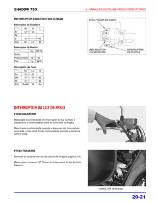 SHADOW 750                                                       ILUMINAÇÃO/INSTRUMENTOS/INTERRUPTORES


INTERRUPTOR ESQUERDO DO GUIDÃO                                     COMUTADOR DO FAROL
Interruptor da Sinaleira
         W      R       L
R        O      O
N
L        O              O
Cor      Gr     Lb      O

Interruptor da Buzina
                                                                   INTERRUPTOR                 INTERRUPTOR
               Ho    BAT3                                          DA SINALEIRA                DA BUZINA
Solto
Pressionado    O      O
Cor            Lg    W/G

Comutador do Farol
        HL      Lo      Hi
Lo      O       O
(N)     O       O       O
Hi      O               O
Cor    Bu/W     W       Bu




INTERRUPTOR DA LUZ DE FREIO
FREIO DIANTEIRO

Desacople os conectores do interruptor da luz de freio e
inspecione a continuidade entre os terminais da fiação.

Deve haver continuidade quando a alavanca do freio estiver
acionada, e não deve haver continuidade quando a alavanca
estiver solta.




FREIO TRASEIRO

Remova as tampas laterais da coluna de direção (página 2-4).

Desacople o conector 3P (Cinza) do interruptor da luz do freio
traseiro.




                                                                         CONECTOR 3P (Cinza)


                                                                                                  20-21
 