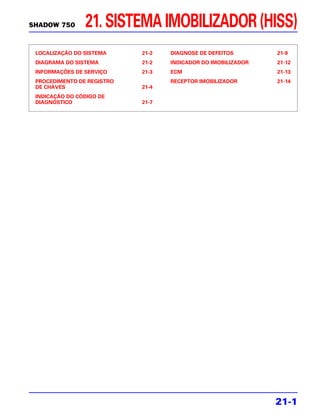 SHADOW 750      21. SISTEMA IMOBILIZADOR (HISS)
 LOCALIZAÇÃO DO SISTEMA     21-2   DIAGNOSE DE DEFEITOS        21-9
 DIAGRAMA DO SISTEMA        21-2   INDICADOR DO IMOBILIZADOR   21-12
 INFORMAÇÕES DE SERVIÇO     21-3   ECM                         21-13
 PROCEDIMENTO DE REGISTRO          RECEPTOR IMOBILIZADOR       21-14
 DE CHAVES                  21-4
 INDICAÇÃO DO CÓDIGO DE
 DIAGNÓSTICO                21-7




                                                               21-1
 