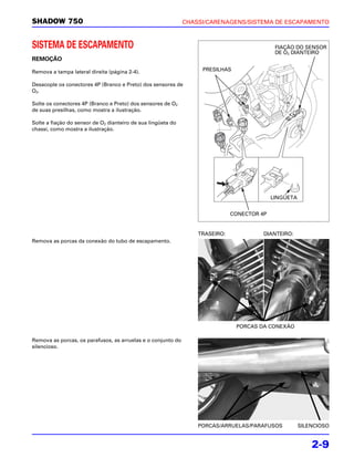 SHADOW 750                                                    CHASSI/CARENAGENS/SISTEMA DE ESCAPAMENTO



SISTEMA DE ESCAPAMENTO                                                                       FIAÇÃO DO SENSOR
                                                                                             DE O2 DIANTEIRO
REMOÇÃO

Remova a tampa lateral direita (página 2-4).                       PRESILHAS

Desacople os conectores 4P (Branco e Preto) dos sensores de
O2.

Solte os conectores 4P (Branco e Preto) dos sensores de O2
de suas presilhas, como mostra a ilustração.

Solte a fiação do sensor de O2 dianteiro de sua lingüeta do
chassi, como mostra a ilustração.




                                                                                            LINGÜETA


                                                                              CONECTOR 4P


                                                                  TRASEIRO:             DIANTEIRO:
Remova as porcas da conexão do tubo de escapamento.




                                                                               PORCAS DA CONEXÃO

Remova as porcas, os parafusos, as arruelas e o conjunto do
silencioso.




                                                                  PORCAS/ARRUELAS/PARAFUSOS            SILENCIOSO


                                                                                                           2-9
 