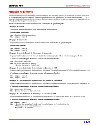 SHADOW 750                                                                         SISTEMA IMOBILIZADOR (HISS)



DIAGNOSE DE DEFEITOS
O indicador do imobilizador acende por aproximadamente dois segundos e apaga-se em seguida quando o interruptor
de ignição é ligado, utilizando-se uma chave devidamente registrada, o interruptor do motor posicionado em “ ” e o
sistema imobilizador funcionando normalmente. Se houver algum problema ou a chave devidamente registrada não for
utilizada, o indicador permanecerá aceso.

O indicador do imobilizador não acende quando o interruptor de ignição é ligado

1. Inspeção do Fusível

  Verifique se o fusível secundário, 10 A (Instrumentos) está queimado.

  Está o fusível queimado?
  Sim – Substitua o fusível secundário.
  Não – Vá para a etapa 2.

2. Inspeção do Velocímetro

  Inspecione se o indicador de ponto-morto acende quando o interruptor de ignição é ligado.

  O indicador acende?
  Sim – Vá para a etapa 4.
  Não – Vá para a etapa 3.

3. Inspeção da Linha de Entrada de Alimentação do Velocímetro

  Inspecione a linha de entrada de alimentação (fio Marrom) do conector 12P do velocímetro (página 20-10).

  É indicada uma voltagem de acordo com os valores especificados?
  Sim – Velocímetro defeituoso.
  Não – • Circuito aberto no fio Marrom.
        • Circuito aberto no fio Verde/Preto.

4. Inspeção da Linha do Indicador do Imobilizador no Conector do ECM
  Inspecione a linha do indicador do imobilizador (fio Branco/Vermelho) no conector 33P (Cinza) do ECM (página 21-13).

  É indicada uma voltagem de acordo com os valores especificados?
  Sim – Vá para a etapa 6.
  Não – Vá para a etapa 5.

5. Inspeção da Linha do Indicador do Imobilizador no Conector do Velocímetro

  Inspecione a linha do indicador do imobilizador (fio Branco/Vermelho) no conector 12P do velocímetro (página 21-12).

  É indicada uma voltagem de acordo com os alores especificados?
  Sim – Velocímetro defeituoso
  Não – Circuito aberto no fio Branco/Vermelho

6. Inspeção da Linha de Entrada de Alimentação no Conector do ECM

  Inspecione a linha de entrada de alimentação (fio Preto/Branco) no conector 33P (Preto) do ECM (página 21-13).

  É indicada uma voltagem de acordo com os valores especificados?
  Sim – Vá para a etapa 7.
  Não – • Circuito aberto nos fios Preto/Branco, Vermelho/Branco ou Vermelho/Amarelo.
        • Relé de parada do motor defeituoso.
        • Fusível FI,15 A, queimado.




                                                                                                             21-9
 