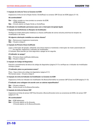 SISTEMA IMOBILIZADOR (HISS)                                                                       SHADOW 750

7. Inspeção da Linha do Terra no Conector do ECM

  Inspecione a linha do terra (fiação Verde e Verde/Rosa) no conector 33P (Cinza) do ECM (página 21-13).

  Há continuidade?
  Sim – • Sem contato ou mau-contato no conector do ECM.
        • ECM defeituoso.
  Não – Circuito aberto na fiação Verde ou Verde/Rosa.

O indicador do imobilizador permanece aceso com o interruptor de ignição ligado

1. Inspeção de Interferências no Receptor do Imobilizador

  Verifique se existe obstruções metálicas ou chaves codificadas de outros veículos próximas do receptor do
  imobilizador e da chave.

  Há alguma obstrução metálica ou outras chaves?
  Sim – Remova-as e inspecione novamente.
  Não – Vá para a etapa 2.
2. Inspeção da Primeira Chave Codificada

  Ligue o interruptor de ignição, utilizando uma chave-reserva e mantendo o interruptor do motor posicionado em
  “ ”. Em seguida, inspecione o indicador do imobilizador.
  O indicador deve acender por dois segundos e apagar-se em seguida.

  O indicador se apaga?
  Sim – Primeira chave codificada defeituosa.
  Não – Vá para a etapa 3.

3. Inspeção do Código de Diagnóstico

  Execute o procedimento de leitura do código de diagnóstico (página 21-7) e verifique se o indicador do imobilizador
  começa a piscar.

  O indicador pisca ou permanece aceso?
  Pisca – Faça a leitura do código de diagnóstico (página 21-7).
  Permanece aceso – Vá para a etapa 4.

4. Inspeção da Linha do Indicador do Imobilizador no Conector do ECM

  Inspecione a linha do indicador do imobilizador (fio Branco/Vermelho) no conector 33P (Cinza) do ECM (página 21-13).

  É indicada uma voltagem de acordo com os valores especificados?
  Sim – Vá para a etapa 5.
  Não – Curto-circuito no fio Branco/Vermelho.

5. Inspeção da Linha do Sensor CKP

  Inspecione as linhas do sensor CKP (fios Amarelo e Branco/Amarelo) entre os conectores do ECM e do sensor CKP
  (página 21-14).

  Há continuidade?
  Sim – ECM defeituoso.
  Não – • Circuito aberto no fio Amarelo.
        • Circuito aberto no fio Branco/Amarelo.




21-10
 