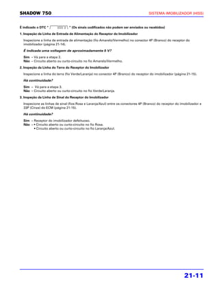 SHADOW 750                                                                           SISTEMA IMOBILIZADOR (HISS)


É indicado o DTC “              ” (Os sinais codificados não podem ser enviados ou recebidos)

1. Inspeção da Linha de Entrada de Alimentação do Receptor do Imobilizador

  Inspecione a linha de entrada de alimentação (fio Amarelo/Vermelho) no conector 4P (Branco) do receptor do
  imobilizador (página 21-14).

  É indicada uma voltagem de aproximadamente 5 V?
  Sim – Vá para a etapa 2.
  Não – Circuito aberto ou curto-circuito no fio Amarelo/Vermelho.

2. Inspeção da Linha do Terra do Receptor do Imobilizador

  Inspecione a linha do terra (fio Verde/Laranja) no conector 4P (Branco) do receptor do imobilizador (página 21-15).

  Há continuidade?
  Sim – Vá para a etapa 3.
  Não – Circuito aberto ou curto-circuito no fio Verde/Laranja.

3. Inspeção da Linha de Sinal do Receptor do Imobilizador
  Inspecione as linhas de sinal (fios Rosa e Laranja/Azul) entre os conectores 4P (Branco) do receptor do imobilizador e
  33P (Cinza) do ECM (página 21-15).

  Há continuidade?
  Sim – Receptor do imobilizador defeituoso.
  Não – • Circuito aberto ou curto-circuito no fio Rosa.
        • Circuito aberto ou curto-circuito no fio Laranja/Azul.




                                                                                                            21-11
 