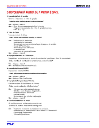 Manual de serviços shadow 750