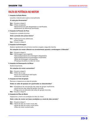 Manual de serviços shadow 750