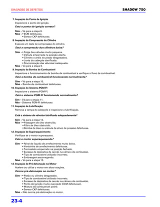 Manual de serviços shadow 750