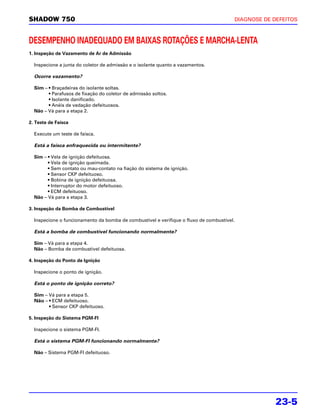 Manual de serviços shadow 750