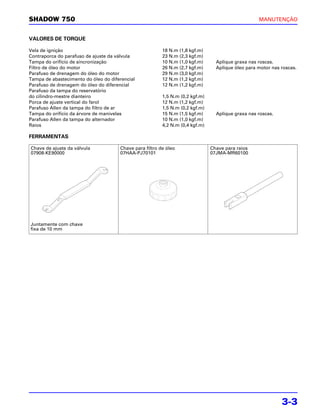 SHADOW 750                                                                                         MANUTENÇÃO


VALORES DE TORQUE

Vela de ignição                                          18 N.m (1,8 kgf.m)
Contraporca do parafuso de ajuste da válvula             23 N.m (2,3 kgf.m)
Tampa do orifício de sincronização                       10 N.m (1,0 kgf.m)      Aplique graxa nas roscas.
Filtro de óleo do motor                                  26 N.m (2,7 kgf.m)      Aplique óleo para motor nas roscas.
Parafuso de drenagem do óleo do motor                    29 N.m (3,0 kgf.m)
Tampa de abastecimento do óleo do diferencial            12 N.m (1,2 kgf.m)
Parafuso de drenagem do óleo do diferencial              12 N.m (1,2 kgf.m)
Parafuso da tampa do reservatório
do cilindro-mestre dianteiro                             1,5 N.m (0,2 kgf.m)
Porca de ajuste vertical do farol                        12 N.m (1,2 kgf.m)
Parafuso Allen da tampa do filtro de ar                  1,5 N.m (0,2 kgf.m)
Tampa do orifício da árvore de manivelas                 15 N.m (1,5 kgf.m)      Aplique graxa nas roscas.
Parafuso Allen da tampa do alternador                    10 N.m (1,0 kgf.m)
Raios                                                    4,2 N.m (0,4 kgf.m)

FERRAMENTAS

Chave de ajuste da válvula            Chave para filtro de óleo                Chave para raios
07908-KE90000                         07HAA-PJ70101                            07JMA-MR60100




Juntamente com chave
fixa de 10 mm




                                                                                                             3-3
 