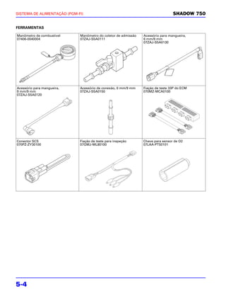 SISTEMA DE ALIMENTAÇÃO (PGM-FI)                                                  SHADOW 750


FERRAMENTAS

Manômetro de combustível     Manômetro do coletor de admissão   Acessório para mangueira,
07406-0040004                07ZAJ-S5A0111                      6 mm/9 mm
                                                                07ZAJ-S5A0130




Acessório para mangueira,    Acessório de conexão, 6 mm/9 mm    Fiação de teste 33P do ECM
9 mm/9 mm                    07ZAJ-S5A0150                      070MZ-MCA0100
07ZAJ-S5A0120




Conector SCS                 Fiação de teste para inspeção      Chave para sensor de O2
070PZ-ZY30100                07GMJ-ML80100                      07LAA-PT50101




5-4
 