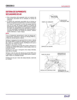 23-27
CBX250-3 SUPLEMENTO
SISTEMADESUPRIMENTO
SECUNDÁRIODEAR
• Esta motocicleta está equipada como um sistema de
suprimento secundário de ar instalado na tampa do
cabeçote.
• O sistema de suprimento secundário de ar introduz ar
filtrado nos gases de escapamento no orifício de escape.
O ar fresco é introduzido no orifício de escape toda vez
que há um pulso de pressão negativa no sistema de
escapamento. Esta carga de ar fresco promove a queima
dos gases de escapamento não queimados e transfor-
ma uma quantidade considerável de hidrocarbonetos e
monóxido de carbono em dióxido de carbono, relativa-
mente inofensivo, e vapor d’água.
Se as mangueiras apresentarem sinais de danos por
aquecimento, inspecione a válvula de retenção PAIR na
tampa da válvula quanto a danos.
NOTA
Verifique a mangueira de suprimento de ar entre a válvula
de controle PAIR e a tampa do cabeçote quanto a deteriora-
ção, danos ou conexões frouxas. Certifique-se de que a
mangueira não esteja trincada.
Verifique a mangueira de sucção de ar entre o duto de ar e
a válvula de controle PAIR quanto a deterioração, danos ou
conexões frouxas.
Certifique-se de que a mangueira não esteja dobrada,
obstruída ou trincada.
TAMPA DO CABEÇOTE
VÁLVULA DE
RETENÇÃO PAIR
ORIFÍCIO DE ESCAPE
TUBO DE VÁCUO
MANGUEIRA DE
SUCÇÃO DE AR
VÁLVULA DE CONTROLE PAIR MANGUEIRA DE
SUPRIMENTO DE AR
Verifique o tubo de vácuo da válvula de controle PAIR entre
o carburador e a válvula de controle PAIR quanto a deterio-
ração, danos ou conexões frouxas.
Certifique-se de que o tubo não esteja dobrado, obstruído
ou trincado.
 