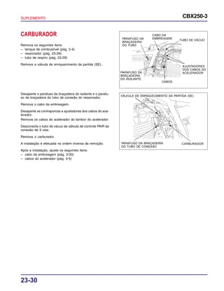 SUPLEMENTO CBX250-3
23-30
CARBURADOR
Remova os seguintes itens:
– tanque de combustível (pág. 2-4)
– ressonador (pág. 23-29)
– tubo de respiro (pág. 23-29)
Remova a válvula de enriquecimento da partida (SE).
Desaperte o parafuso da braçadeira do isolante e o parafu-
so da braçadeira do tubo de conexão do ressonador.
Remova o cabo da embreagem.
Desaperte as contraporcas e ajustadores dos cabos do ace-
lerador.
Remova os cabos do acelerador do tambor do acelerador.
Desconecte o tubo de vácuo da válvula de controle PAIR da
conexão de 3 vias.
Remova o carburador.
A instalação é efetuada na ordem inversa da remoção.
Após a instalação, ajuste os seguintes itens:
– cabo da embreagem (pág. 3-20)
– cabos do acelerador (pág. 3-5)
CABO DA
EMBREAGEM
TUBO DE VÁCUO
AJUSTADORES
DOS CABOS DO
ACELERADOR
CABOS
VÁLVULA DE ENRIQUECIMENTO DA PARTIDA (SE)
PARAFUSO DA BRAÇADEIRA
DO TUBO DE CONEXÃO
CARBURADOR
PARAFUSO DA
BRAÇADEIRA
DO ISOLANTE
PARAFUSO DA
BRAÇADEIRA
DO TUBO
 