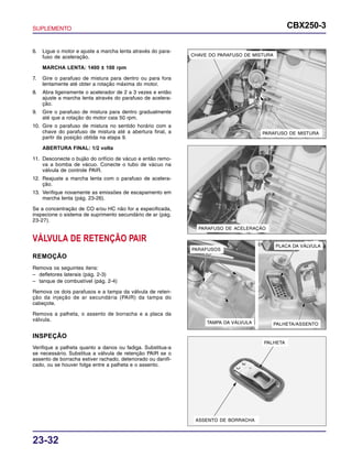 SUPLEMENTO CBX250-3
23-32
6. Ligue o motor e ajuste a marcha lenta através do para-
fuso de aceleração.
MARCHA LENTA: 1400 ± 100 rpm
7. Gire o parafuso de mistura para dentro ou para fora
lentamente até obter a rotação máxima do motor.
8. Abra ligeiramente o acelerador de 2 a 3 vezes e então
ajuste a marcha lenta através do parafuso de acelera-
ção.
9. Gire o parafuso de mistura para dentro gradualmente
até que a rotação do motor caia 50 rpm.
10. Gire o parafuso de mistura no sentido horário com a
chave do parafuso de mistura até a abertura final, a
partir da posição obtida na etapa 9.
ABERTURA FINAL: 1/2 volta
11. Desconecte o bujão do orifício de vácuo e então remo-
va a bomba de vácuo. Conecte o tubo de vácuo na
válvula de controle PAIR.
12. Reajuste a marcha lenta com o parafuso de acelera-
ção.
13. Verifique novamente as emissões de escapamento em
marcha lenta (pág. 23-26).
Se a concentração de CO e/ou HC não for a especificada,
inspecione o sistema de suprimento secundário de ar (pág.
23-27).
VÁLVULA DE RETENÇÃO PAIR
REMOÇÃO
Remova os seguintes itens:
– defletores laterais (pág. 2-3)
– tanque de combustível (pág. 2-4)
Remova os dois parafusos e a tampa da válvula de reten-
ção da injeção de ar secundária (PAIR) da tampa do
cabeçote.
Remova a palheta, o assento de borracha e a placa da
válvula.
INSPEÇÃO
Verifique a palheta quanto a danos ou fadiga. Substitua-a
se necessário. Substitua a válvula de retenção PAIR se o
assento de borracha estiver rachado, deteriorado ou danifi-
cado, ou se houver folga entre a palheta e o assento.
PALHETA
TAMPA DA VÁLVULA
PARAFUSOS
PLACA DA VÁLVULA
CHAVE DO PARAFUSO DE MISTURA
PALHETA/ASSENTO
PARAFUSO DE ACELERAÇÃO
PARAFUSO DE MISTURA
ASSENTO DE BORRACHA
 
