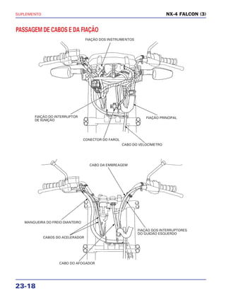 SUPLEMENTO
23-18
NX-4 FALCON (3)
FIAÇÃO DOS INSTRUMENTOS
FIAÇÃO DO INTERRUPTOR
DE IGNIÇÃO
CONECTOR DO FAROL
FIAÇÃO PRINCIPAL
CABO DO VELOCÍMETRO
CABO DA EMBREAGEM
MANGUEIRA DO FREIO DIANTEIRO
CABOS DO ACELERADOR
CABO DO AFOGADOR
FIAÇÃO DOS INTERRUPTORES
DO GUIDÃO ESQUERDO
PASSAGEM DE CABOS E DA FIAÇÃO
 