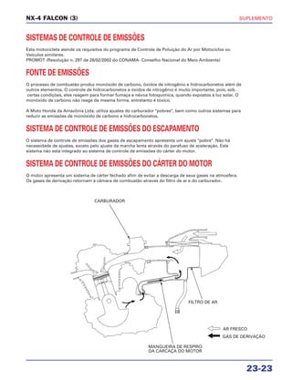 SUPLEMENTO
23-23
NX-4 FALCON (3)
SISTEMAS DE CONTROLE DE EMISSÕES
Esta motocicleta atende os requisitos do programa de Controle de Poluição do Ar por Motociclos ou
Veículos similares.
PROMOT (Resolução n. 297 de 26/02/2002 do CONAMA- Conselho Nacional do Meio Ambiente)
FONTE DE EMISSÕES
O processo de combustão produz monóxido de carbono, óxidos de nitrogênio e hidrocarbonetos além de
outros elementos. O controle de hidrocarbonetos e óxidos de nitrogênio é muito importante, pois, sob
certas condições, eles reagem para formar fumaça e névoa fotoquímica, quando expostos à luz solar. O
monóxido de carbono não reage da mesma forma, entretanto é tóxico.
A Moto Honda da Amazônia Ltda. utiliza ajustes do carburador "pobres", bem como outros sistemas para
reduzir as emissões de monóxido de carbono e hidrocarbonetos.
SISTEMA DE CONTROLE DE EMISSÕES DO ESCAPAMENTO
O sistema de controle de emissões dos gases de escapamento apresenta um ajuste "pobre". Não há
necessidade de ajustes, exceto pelo ajuste da marcha lenta através do parafuso de aceleração. Este
sistema não está integrado ao sistema de controle de emissões do cárter do motor.
SISTEMA DE CONTROLE DE EMISSÕES DO CÁRTER DO MOTOR
O motor apresenta um sistema de cárter fechado afim de evitar a descarga de seus gases na atmosfera.
Os gases de derivação retornam à câmara de combustão através do filtro de ar e do carburador.
CARBURADOR
FILTRO DE AR
MANGUEIRA DE RESPIRO
DA CARCAÇA DO MOTOR
AR FRESCO
GÁS DE DERIVAÇÃO
 