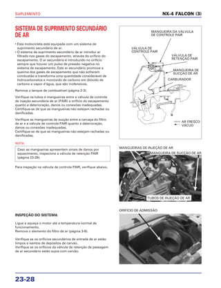 SUPLEMENTO
23-28
SISTEMA DE SUPRIMENTO SECUNDÁRIO
DE AR
• Esta motocicleta está equipada com um sistema de
suprimento secundário de ar.
• O sistema de suprimento secundário de ar introduz ar
filtrado nos gases do escapamento, através do orifício do
escapamento. O ar secundário é introduzido no orifício
sempre que houver um pulso de pressão negativa no
sistema de escapamento. Este ar secundário promove a
queima dos gases de escapamento que não sofreram
combustão e transforma uma quantidade considerável de
hidrocarbonetos e monóxido de carbono em dióxido de
carbono e vapor d'água, que são inofensivos.
Remova o tanque de combustível (página 2-3).
Verifique os tubos e mangueiras entre a válvula de controle
de injeção secundária de ar (PAIR) e orifício do escapamento
quanto a deterioração, danos ou conexões inadequadas.
Certifique-se de que as mangueiras não estejam rachadas ou
danificadas.
Verifique as mangueiras de sucção entre a carcaça do filtro
de ar e a válvula de controle PAIR quanto a deterioração,
danos ou conexões inadequadas.
Certifique-se de que as mangueiras não estejam rachadas ou
danificadas.
NOTA
Para inspeção na válvula de controle PAIR, verifique abaixo.
Caso as mangueiras apresentem sinais de danos por
aquecimento, inspecione a válvula de retenção PAIR
(página 23-29).
MANGUEIRAS DE INJEÇÃO DE AR
INSPEÇÃO DO SISTEMA
Ligue e aqueça o motor até a temperatura normal de
funcionamento.
Remova o elemento do filtro de ar (página 3-6).
Verifique se os orifícios secundários de entrada de ar estão
limpos e isentos de depósitos de carvão.
Verifique se os orifícios da válvula de retenção de passagem
de ar secundário estão sujos com carvão.
ORIFÍCIO DE ADMISSÃO
NX-4 FALCON (3)
VÁLVULA DE
CONTROLE PAIR
MANGUEIRA DA VÁLVULA
DE CONTROLE PAIR
VÁLVULA DE
RETENÇÃO PAIR
MANGUEIRA DE
SUCÇÃO DE AR
CARBURADOR
AR FRESCO
VÁCUO
MANGUEIRA DE SUCÇÃO DE AR
TUBOS DE INJEÇÃO DE AR
 