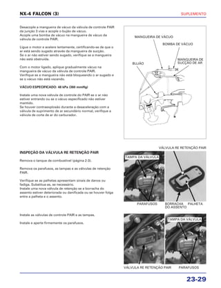 SUPLEMENTO
23-29
NX-4 FALCON (3)
Desacople a mangueira de vácuo da válvula de controle PAIR
da junção 3 vias e acople o bujão de vácuo.
Acople uma bomba de vácuo na mangueira de vácuo da
válvula de controle PAIR.
Ligue o motor e acelere lentamente, certificando-se de que o
ar está sendo sugado através da mangueira de sucção.
Se o ar não estiver sendo sugado, verifique se a mangueira
não está obstruída.
Com o motor ligado, aplique gradualmente vácuo na
mangueira de vácuo da válvula de controle PAIR.
Verifique se a mangueira não está bloqueando o ar sugado e
se o vácuo não está vazando.
VÁCUO ESPECIFICADO: 48 kPa (360 mmHg)
Instale uma nova válvula de controle do PAIR se o ar não
estiver entrando ou se o vácuo especificado não estiver
mantido.
Se houver contraexplosão durante a desaceleração com a
válvula de suprimento de ar secundário normal, verifique a
válvula de corte de ar do carburador.
INSPEÇÃO DA VÁLVULA RE RETENÇÃO PAIR
Remova o tanque de combustível (página 2-3).
Remova os parafusos, as tampas e as válvulas de retenção
PAIR.
Verifique se as palhetas apresentam sinais de danos ou
fadiga. Substitua-as, se necessário.
Instale uma nova válvula de retenção se a borracha do
assento estiver deteriorada ou danificada ou se houver folga
entre a palheta e o assento.
Instale as válvulas de controle PAIR e as tampas.
Instale e aperte firmemente os parafusos.
PARAFUSOS BORRACHA PALHETA
DO ASSENTO
VÁLVULA RE RETENÇÃO PAIR
VÁLVULA RE RETENÇÃO PAIR PARAFUSOS
BUJÃO
MANGUEIRA DE VÁCUO
BOMBA DE VÁCUO
MANGUEIRA DE
SUCÇÃO DE AR
TAMPA DA VÁLVULA
TAMPA DA VÁLVULA
 