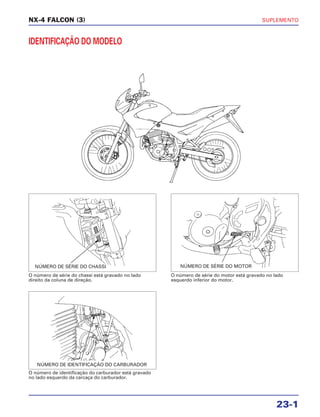 SUPLEMENTO
23-1
NX-4 FALCON (3)
IDENTIFICAÇÃO DO MODELO
O número de série do chassi está gravado no lado
direito da coluna de direção.
O número de série do motor está gravado no lado
esquerdo inferior do motor.
O número de identificação do carburador está gravado
no lado esquerdo da carcaça do carburador.
NÚMERO DE SÉRIE DO CHASSI NÚMERO DE SÉRIE DO MOTOR
NÚMERO DE IDENTIFICAÇÃO DO CARBURADOR
 