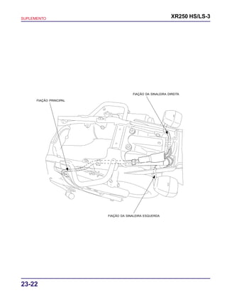 SUPLEMENTO XR250 HS/LS-3
23-22
FIAÇÃO PRINCIPAL
FIAÇÃO DA SINALEIRA DIREITA
FIAÇÃO DA SINALEIRA ESQUERDA
 
