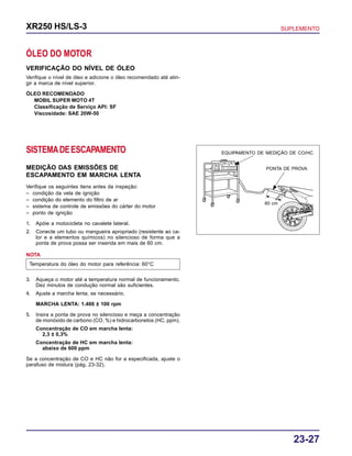 23-27
XR250 HS/LS-3 SUPLEMENTO
ÓLEO DO MOTOR
VERIFICAÇÃO DO NÍVEL DE ÓLEO
Verifique o nível de óleo e adicione o óleo recomendado até atin-
gir a marca de nível superior.
ÓLEO RECOMENDADO
MOBIL SUPER MOTO 4T
Classificação de Serviço API: SF
Viscosidade: SAE 20W-50
PONTA DE PROVA
EQUIPAMENTO DE MEDIÇÃO DE CO/HC
60 cm
SISTEMADEESCAPAMENTO
MEDIÇÃO DAS EMISSÕES DE
ESCAPAMENTO EM MARCHA LENTA
Verifique os seguintes itens antes da inspeção:
– condição da vela de ignição
– condição do elemento do filtro de ar
– sistema de controle de emissões do cárter do motor
– ponto de ignição
1. Apóie a motocicleta no cavalete lateral.
2. Conecte um tubo ou mangueira apropriado (resistente ao ca-
lor e a elementos químicos) no silencioso de forma que a
ponta de prova possa ser inserida em mais de 60 cm.
3. Aqueça o motor até a temperatura normal de funcionamento.
Dez minutos de condução normal são suficientes.
4. Ajuste a marcha lenta, se necessário.
MARCHA LENTA: 1.400 ± 100 rpm
5. Insira a ponta de prova no silencioso e meça a concentração
de monóxido de carbono (CO, %) e hidrocarbonetos (HC, ppm).
Concentração de CO em marcha lenta:
2,3 ± 0,3%
Concentração de HC em marcha lenta:
abaixo de 600 ppm
Se a concentração de CO e HC não for a especificada, ajuste o
parafuso de mistura (pág. 23-32).
Temperatura do óleo do motor para referência: 60°C
NOTA
 