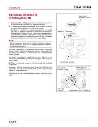 SUPLEMENTO XR250 HS/LS-3
23-28
SISTEMA DE SUPRIMENTO
SECUNDÁRIO DE AR
• Esta motocicleta está equipada como um sistema de suprimen-
to secundário de ar instalado na tampa do cabeçote.
• O sistema de suprimento secundário de ar introduz ar filtrado
nos gases de escapamento no orifício de escape.
O ar fresco é introduzido no orifício de escape toda vez que há
um pulso de pressão negativa no sistema de escapamento.
Esta carga de ar fresco promove a queima dos gases de esca-
pamento não queimados e transforma uma quantidade consi-
derável de hidrocarbonetos e monóxido de carbono em dióxido
de carbono, relativamente inofensivo, e vapor d’água.
Se as mangueiras apresentarem sinais de danos por aqueci-
mento, inspecione a válvula de retenção PAIR na tampa da
válvula quanto a danos.
NOTA
Verifique o tubo de vácuo da válvula de controle PAIR entre o
carburador e a válvula de controle PAIR quanto a deterioração,
danos ou conexões frouxas.
Certifique-se de que o tubo não esteja dobrado, obstruído ou trin-
cado.
TAMPA DO CABEÇOTE
VÁLVULA DE
RETENÇÃO PAIR
TUBO DE
VÁCUO MANGUEIRA DE SUCÇÃO DE AR
VÁLVULA DE
CONTROLE PAIR
MANGUEIRA DE
SUPRIMENTO DE AR
ORIFÍCIO DE ESCAPE
Verifique a mangueira de suprimento de ar entre a válvula de
controle PAIR e a tampa do cabeçote quanto a deterioração, da-
nos ou conexões frouxas. Certifique-se de que a mangueira não
esteja trincada.
Verifique a mangueira de sucção de ar entre o duto de ar e a
válvula de controle PAIR quanto a deterioração, danos ou cone-
xões frouxas.
Certifique-se de que a mangueira não esteja dobrada, obstruída
ou trincada.
 